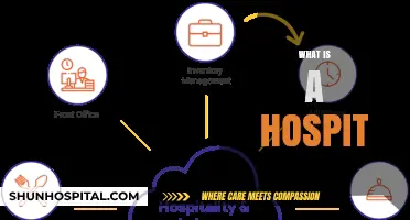 Exploring Hospitality: A Comprehensive Guide to the Industry