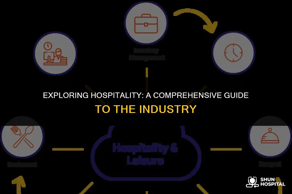 what is a hospit