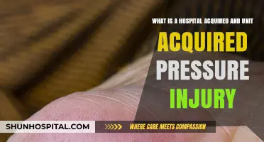 Understanding Hospital and Unit Acquired Pressure Injuries: Causes and Prevention