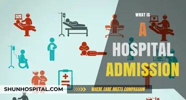 Understanding Hospital Admissions: A Comprehensive Guide