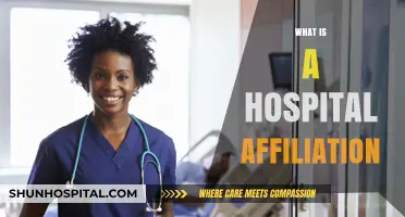 Understanding Hospital Affiliations: A Comprehensive Guide for Patients