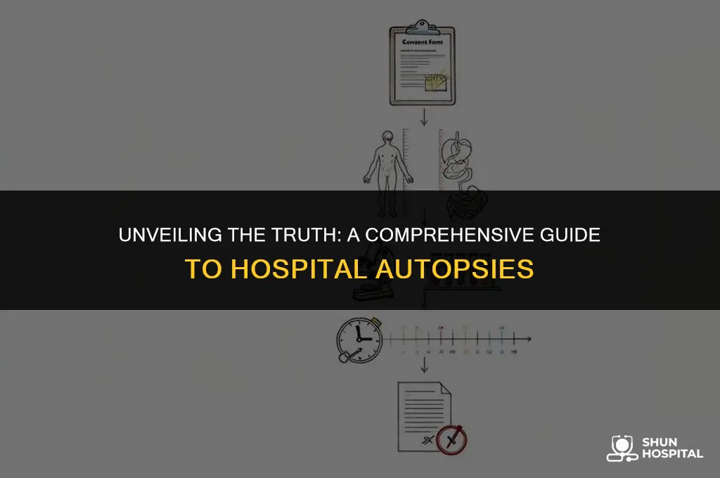 what is a hospital autopsy