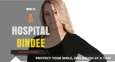Understanding Hospital Binders: A Comprehensive Guide for Patients and Families