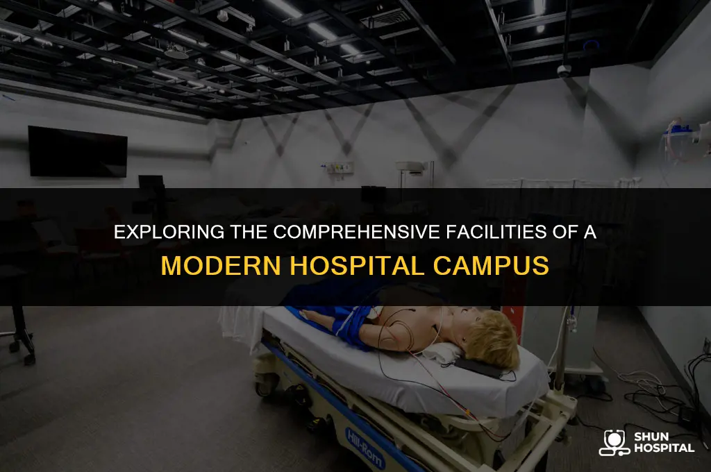 what is a hospital campus