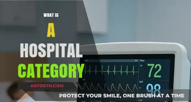 Understanding Hospital Categories: A Comprehensive Guide for Patients