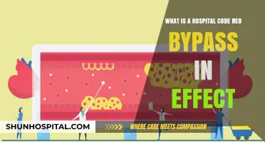 Understanding Hospital Code Red Bypass: Emergency Protocols Explained