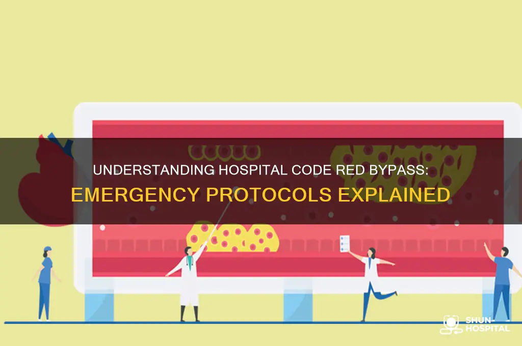 what is a hospital code red bypass in effect