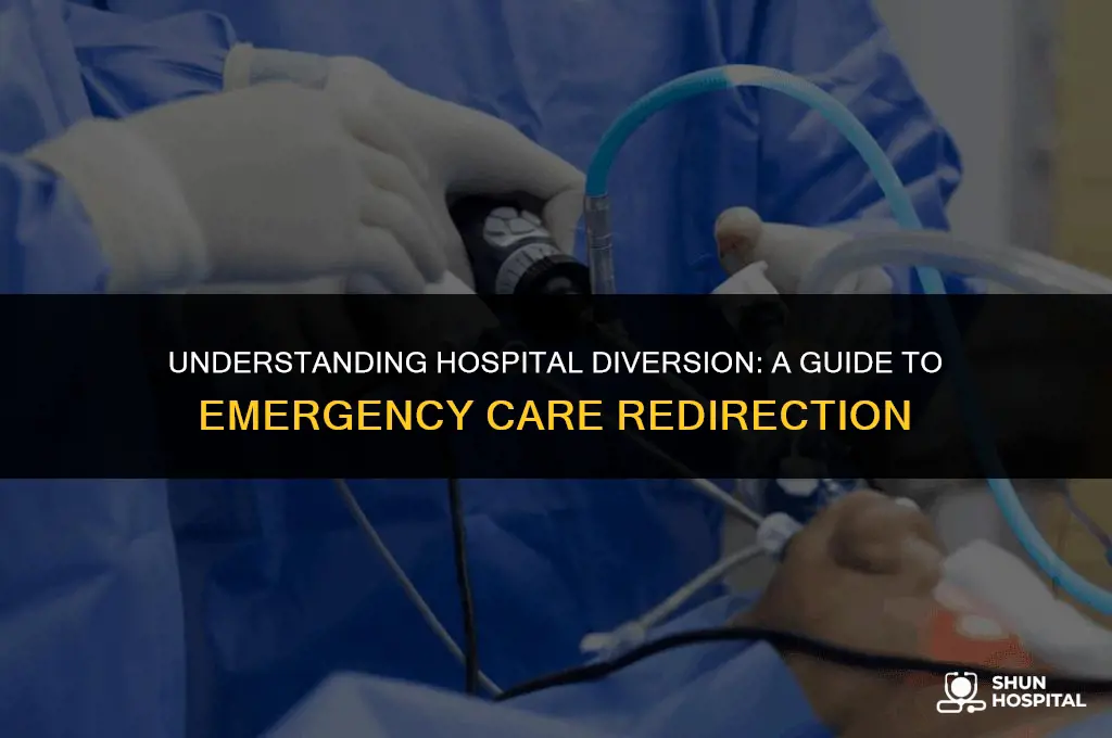 what is a hospital diversion
