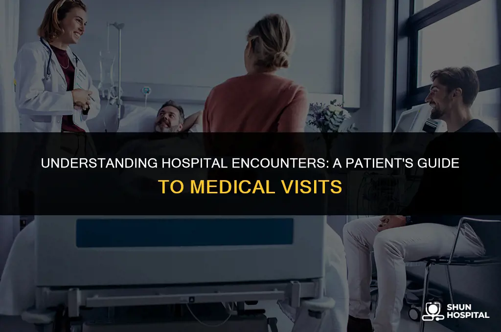 what is a hospital encounter
