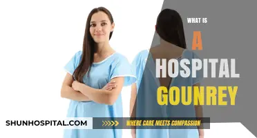 Understanding Hospital Gowns: A Guide to Patient Attire