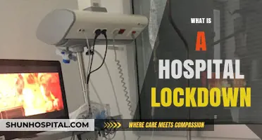 Understanding Hospital Lockdowns: A Comprehensive Guide