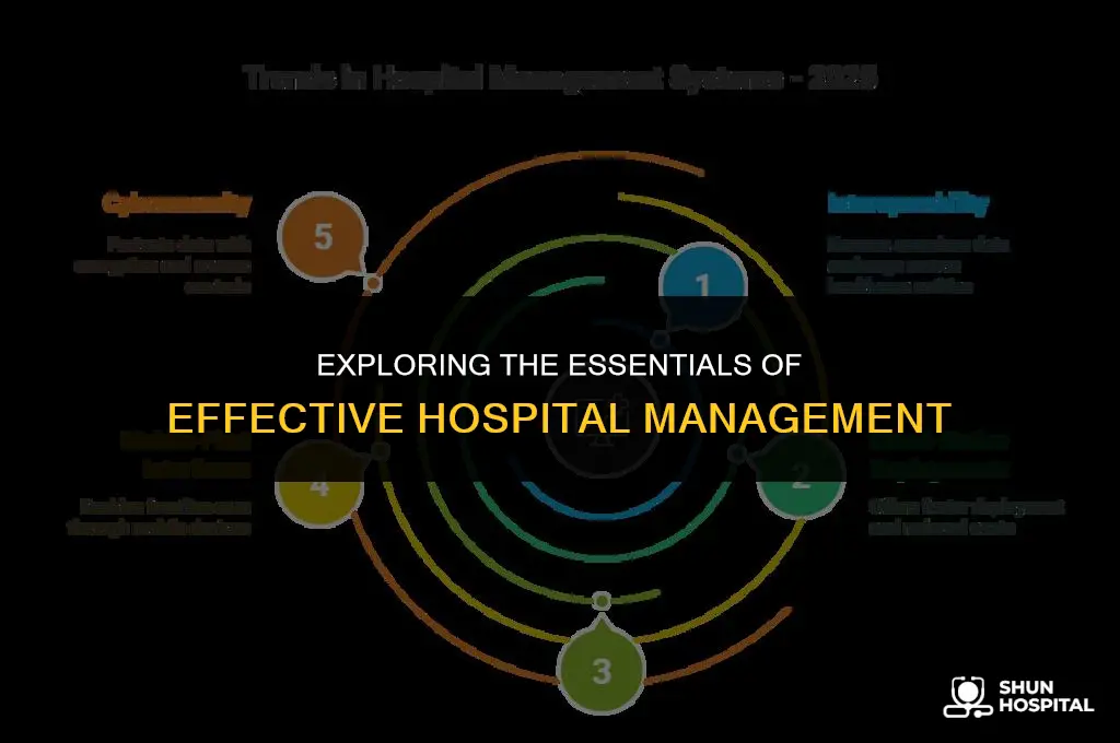 what is a hospital management