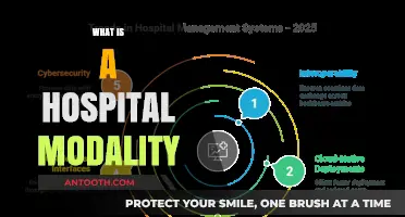 Understanding Hospital Modalities: A Comprehensive Guide to Modern Healthcare Delivery Systems