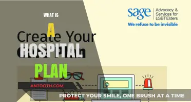 Understanding Hospital Plans: A Comprehensive Guide for Patients