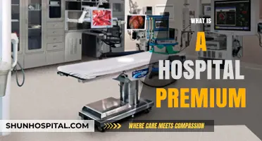 Understanding Hospital Premiums: A Comprehensive Guide