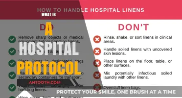 Understanding Hospital Protocols: A Comprehensive Guide for Patients and Families