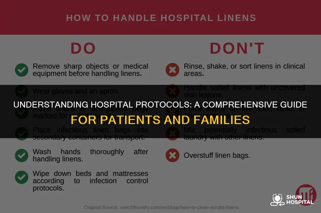 what is a hospital protocol