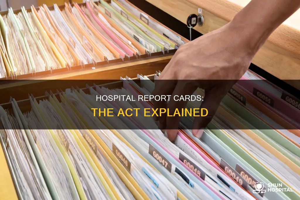 what is a hospital report csrd act