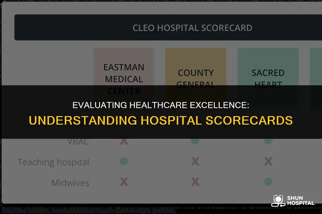 what is a hospital scorecard