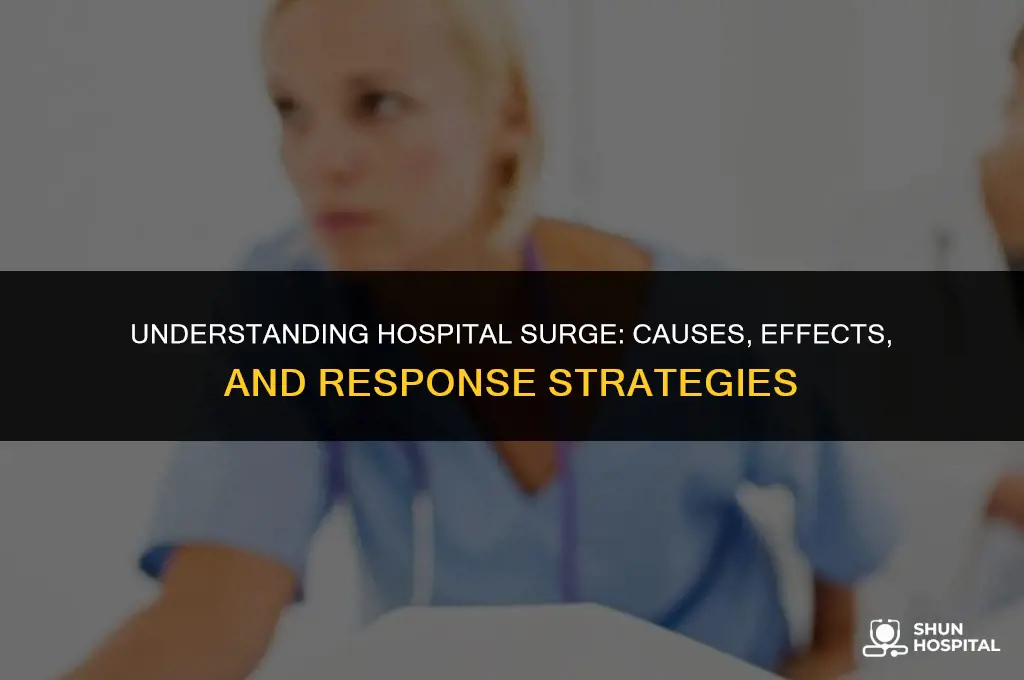what is a hospital surge