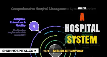 Understanding Hospital Systems: A Comprehensive Guide