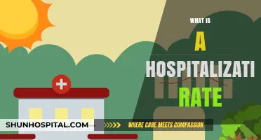 Understanding Hospitalization Rates: A Comprehensive Guide
