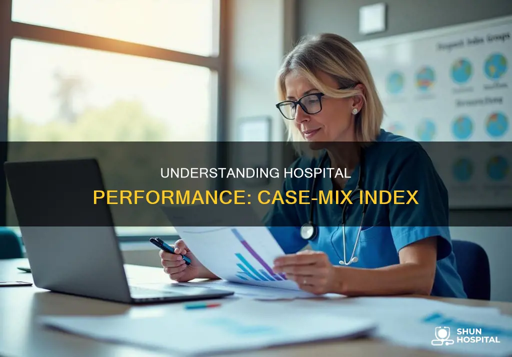 what is a hospitals case-mix index