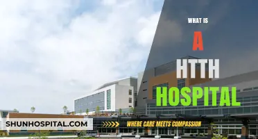 Understanding HTTH Hospitals: A Comprehensive Guide