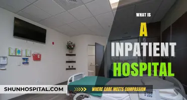 Understanding Inpatient Hospitals: A Comprehensive Guide