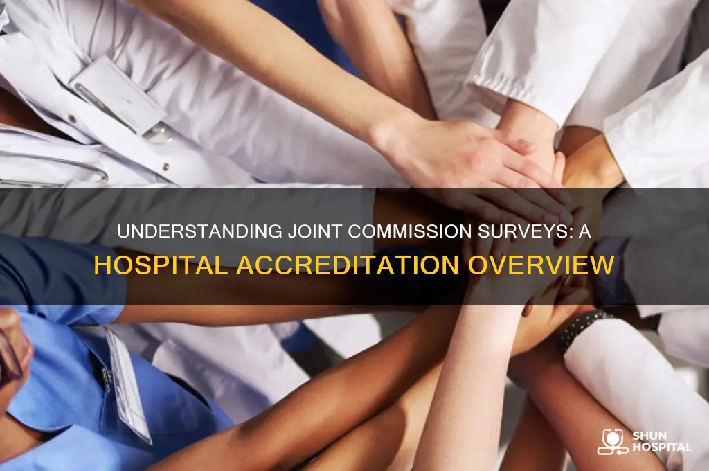 what is a joint commission survey for a hospitals