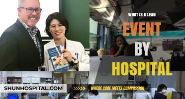Lean Events: Hospitals' Path to Efficiency