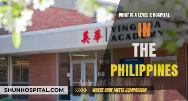 Understanding Level 2 Hospitals in the Philippines: Services and Standards