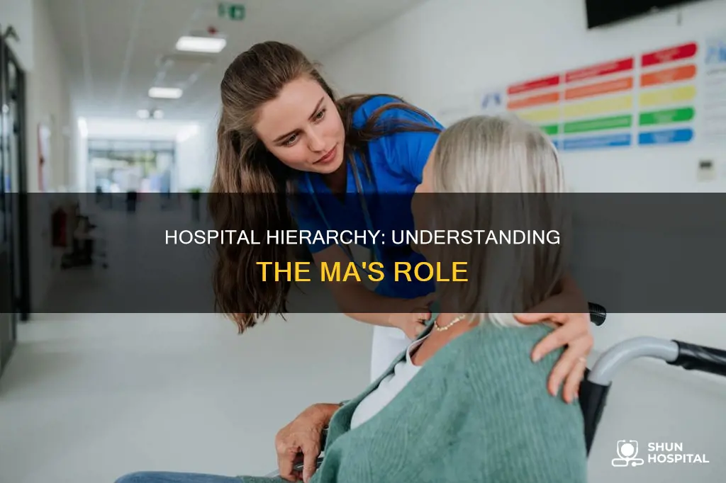 what is a ma in a hospital