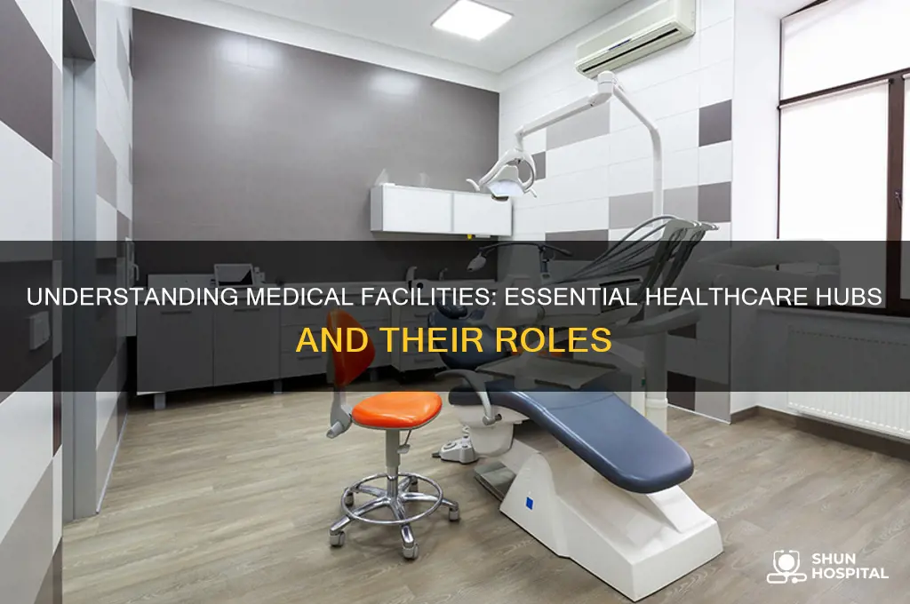 what is a medical facility