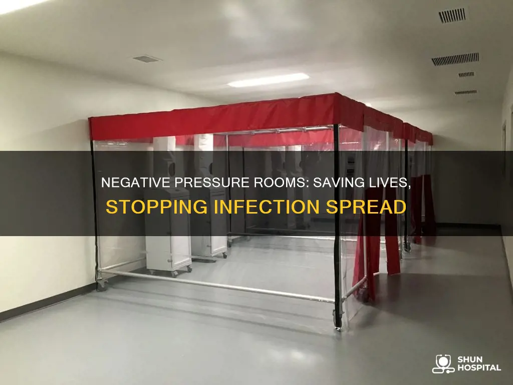 what is a negative pressure hospital room