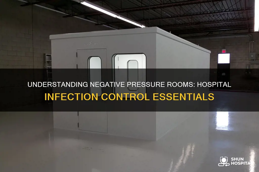 what is a negative pressure room in a hospital