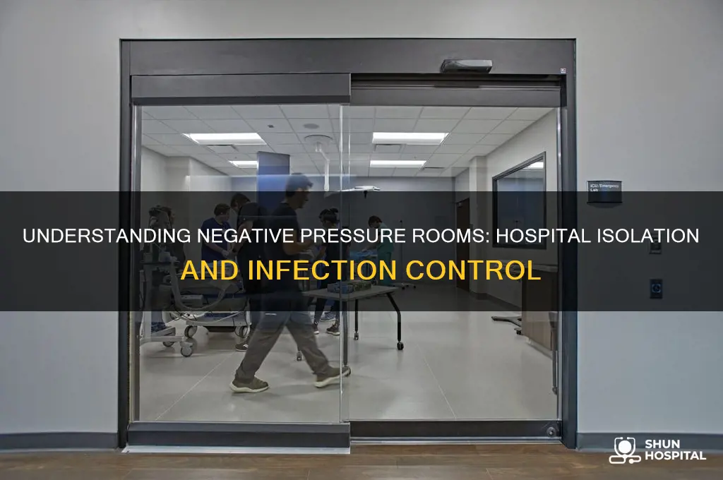 what is a negative pressure room in the hospital