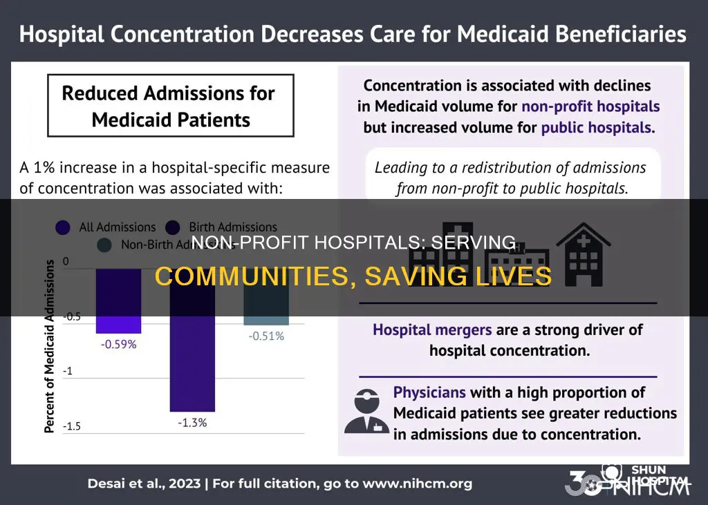 what is a non for profit hospital
