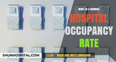 Understanding Hospital Occupancy Rates: What's Normal?