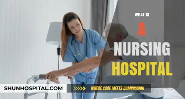 Exploring the Role and Benefits of Nursing Hospitals in Modern Healthcare