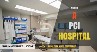 Understanding PCI Hospitals: A Comprehensive Guide to Cardiac Care