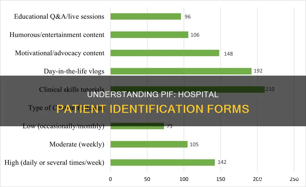 what is a pif in a hospital