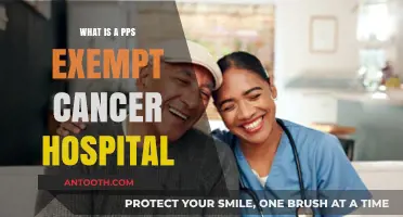 Cancer Hospital Exemptions: Understanding PPS Status