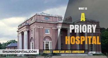 Exploring Priory Hospitals: A Comprehensive Guide to Their History and Function