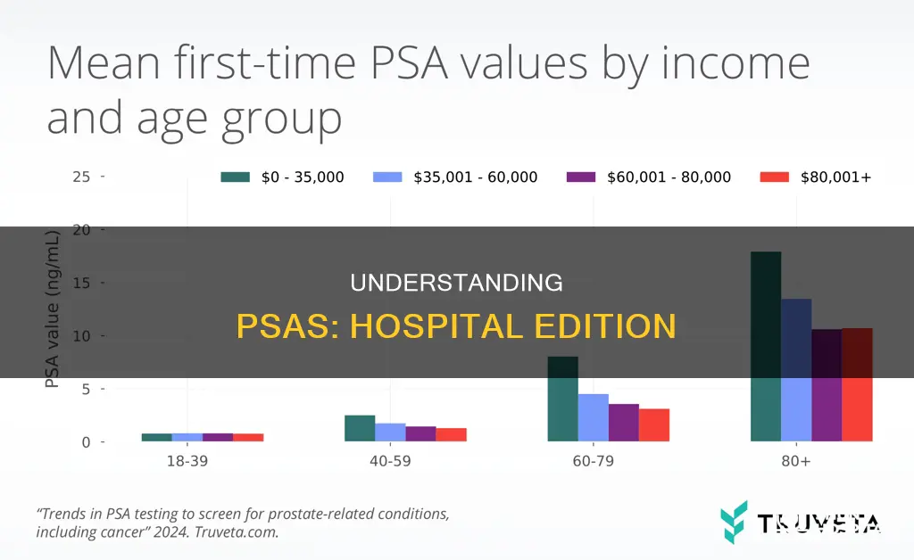 what is a psa at the hospital