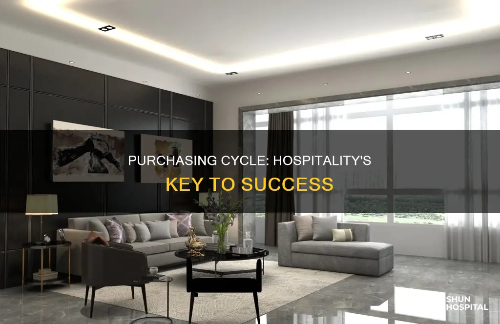 what is a purchasing cycle in hospitality