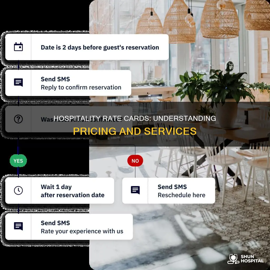 what is a rate card in hospitality