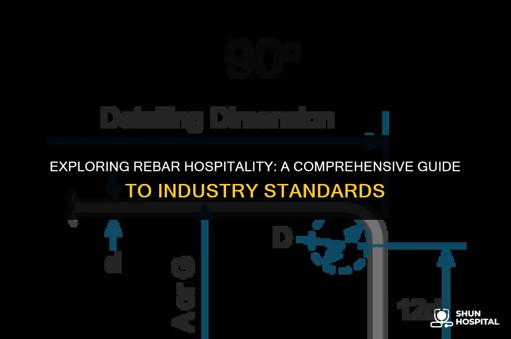 what is a rebar hospitality