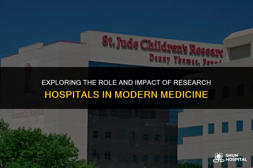 what is a research hospital