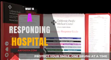 Understanding Responding Hospitals: A Comprehensive Guide